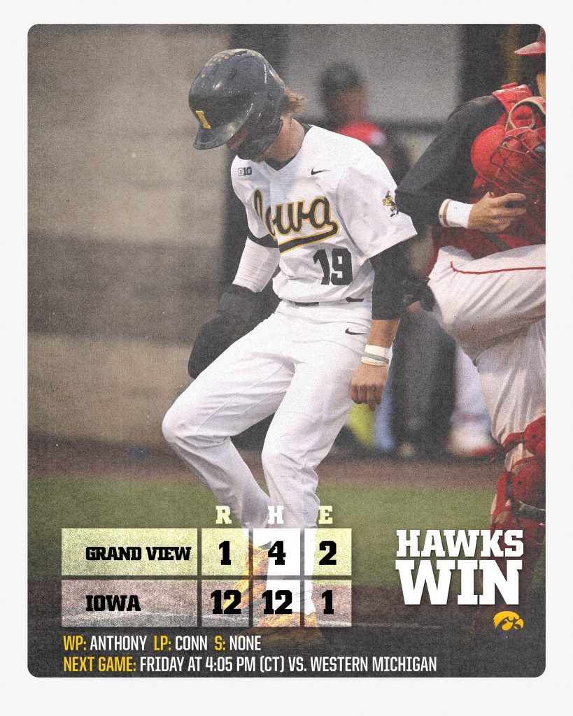 Iowa baseball defeats Grand View 121 as 10 Hawkeye pitchers throw by
