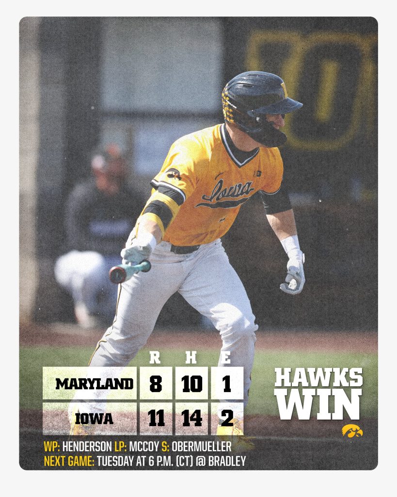 Iowa baseball team runs away from Maryland with eight-run sixth inning,  wins its third game of the weekend - The Daily Iowan