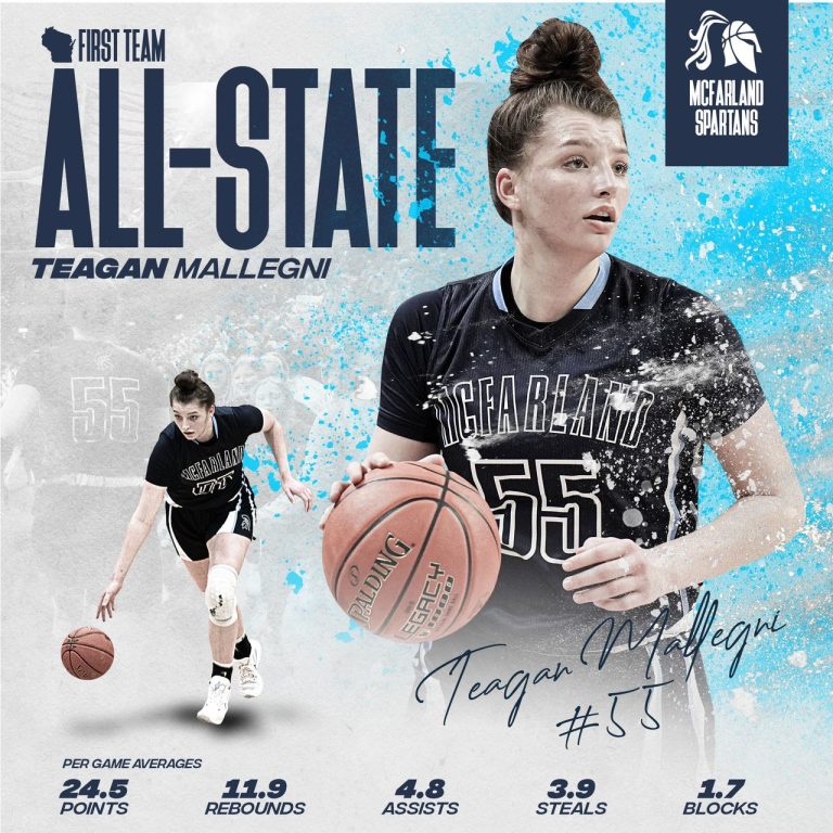 2024 Wisconsin small forward Teagan Mallegni explains why she picked