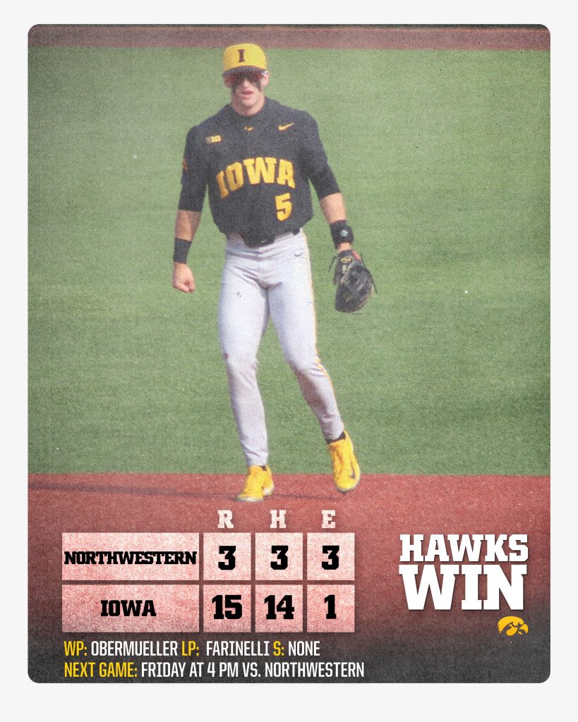 Iowa baseball crushes Northwestern 153 in series opener Hawk Fanatic