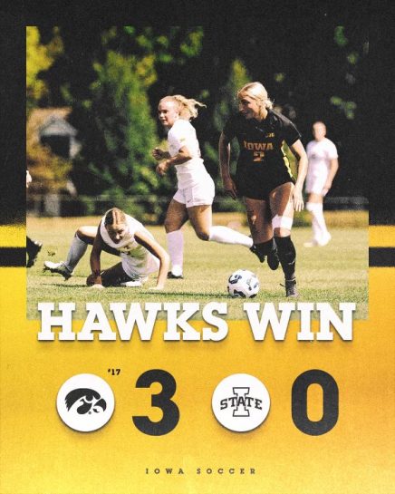 Iowa soccer 3-0 win over Cyclones