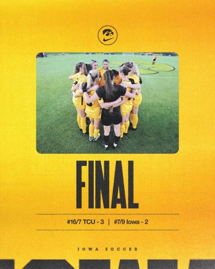 soccer loses to tcu