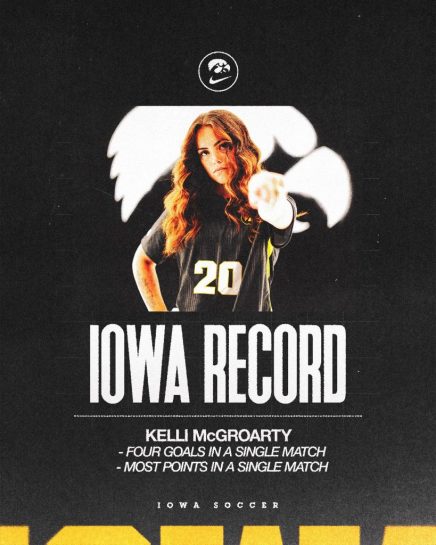 mcgroarty record