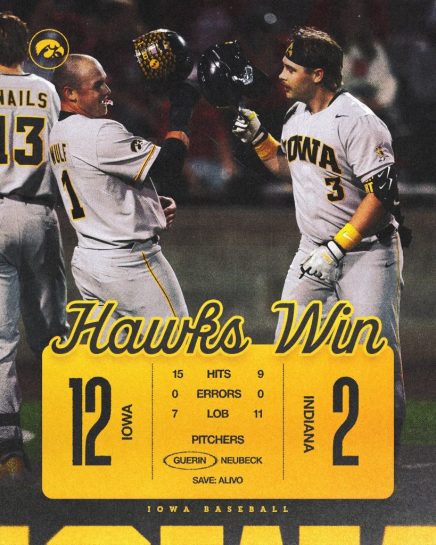 base beats indy 12-2