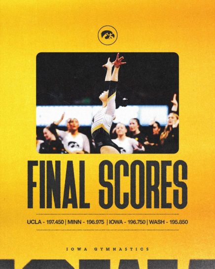 gym regional graphic